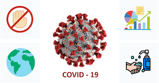 Măsuri de prevenire COVID-19